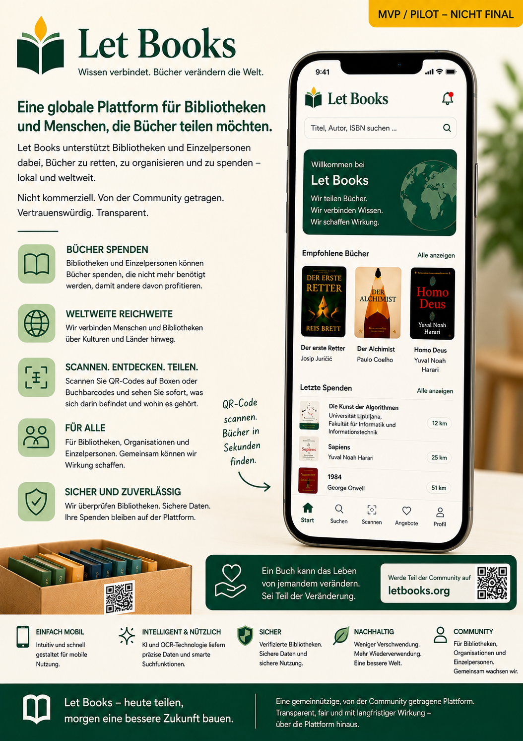 Deutsches Let Books Übersichtsbild