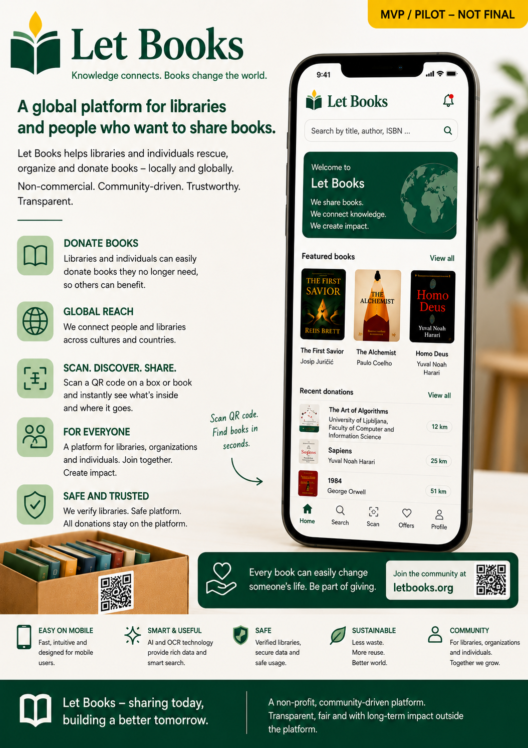 English Let Books overview concept showing the mobile-first platform direction