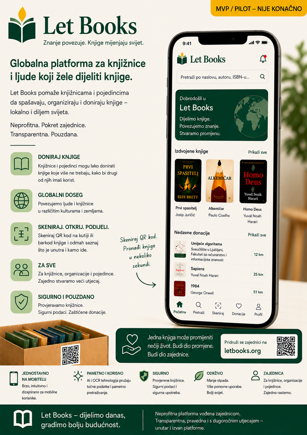 Hrvatski Let Books pregledni vizual