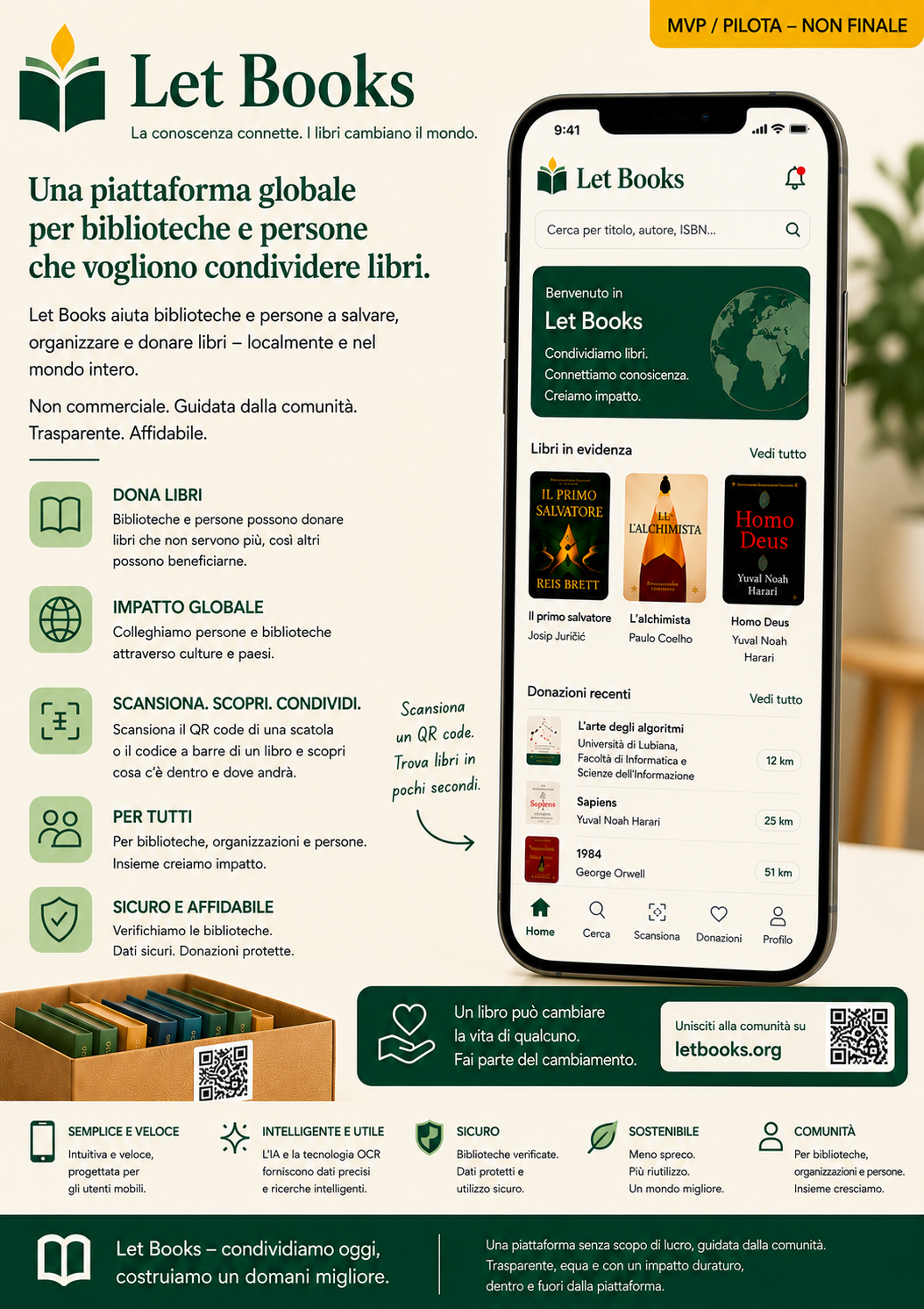 Visuale panoramica Let Books in italiano