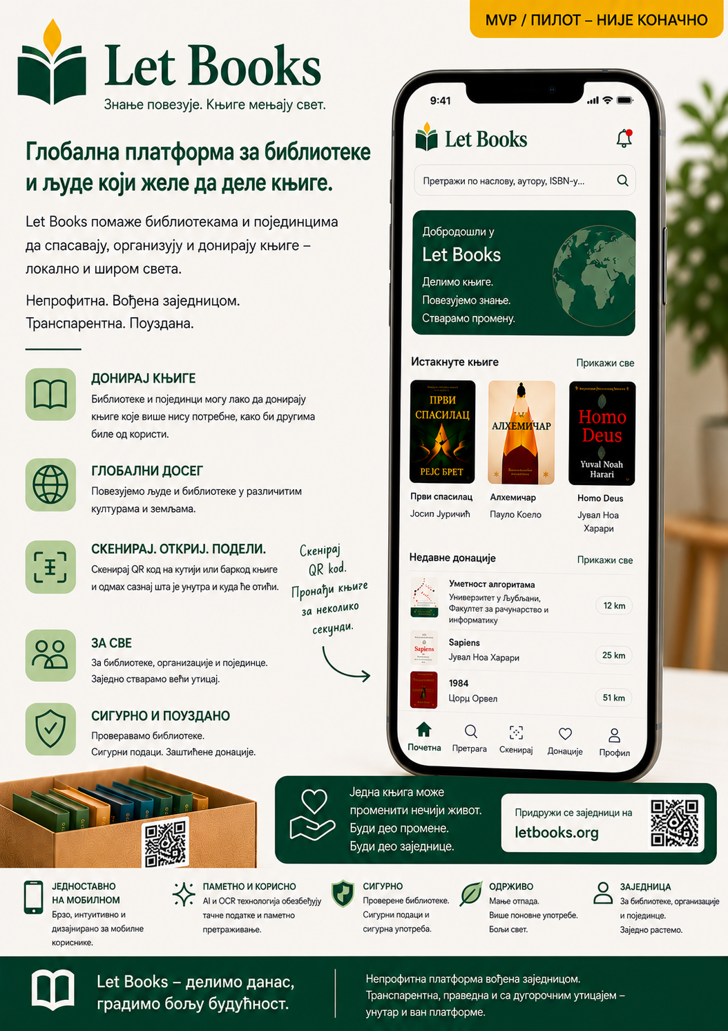 Српски ћирилични Let Books прегледни визуал