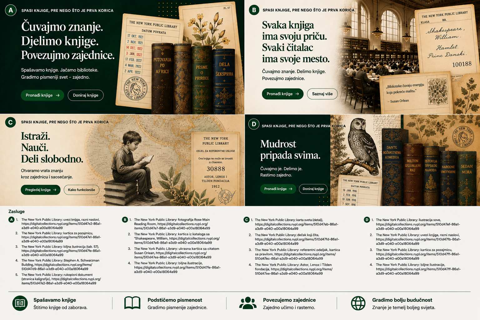 Srpski latinični Let Books institucionalni vizuel